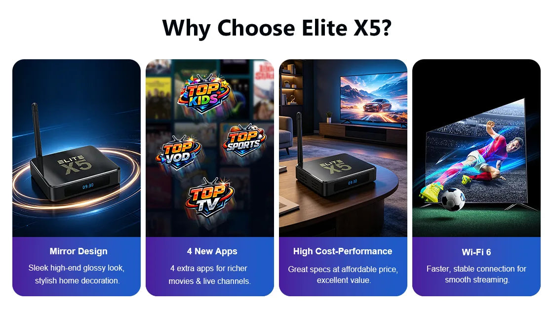 Elite X5 — product feature 2