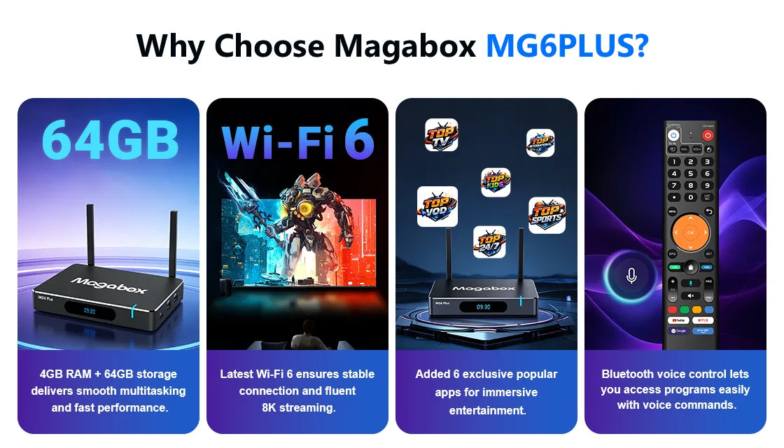 MG6 Plus — product feature 3